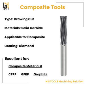 Brocas <span class=keywords><strong>de</strong></span> enrutador CNC Molino <span class=keywords><strong>de</strong></span> extremo <span class=keywords><strong>de</strong></span> maíz para <span class=keywords><strong>carburo</strong></span> sólido <span class=keywords><strong>de</strong></span> fibra <span class=keywords><strong>de</strong></span> <span class=keywords><strong>carbono</strong></span> con materiales compuestos recubiertos <span class=keywords><strong>de</strong></span> diamante Fresa para CFRP - Product Image 2