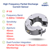 Capteur de transformateur de courant de décharge partielle HFCT haute fréquence 100 MHz 0,1 pC pour la surveillance de la circulation de l'isolation des systèmes électriques