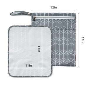 Bolsa Impermeable para Almacenamiento de Accesorios de Extractor de Leche Materna, con Tapete para Mamás, para Almacenamiento de Biberones - Product Image 3