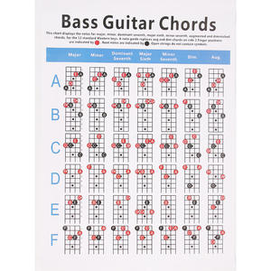 สติกเกอร์ฝึกเล่น<span class=keywords><strong>กี</strong></span>ตา<span class=keywords><strong>ร์</strong></span><span class=keywords><strong>เบส</strong></span> <span class=keywords><strong>4</strong></span> <span class=keywords><strong>สาย</strong></span> รูปแบบ<span class=keywords><strong>คอร์ด</strong></span> สำหรับผู้ผลิตและขายส่ง - Product Image 1