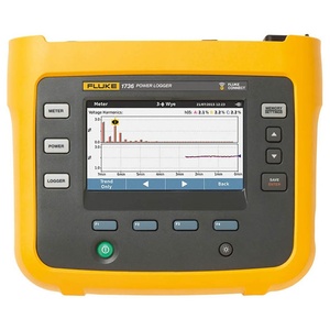 Registrador de Energía Trifásico 1736 con USB, Wi-Fi, 4 Canales de Entrada, Alimentado por Batería, IP50, 1000V - Product Image 2