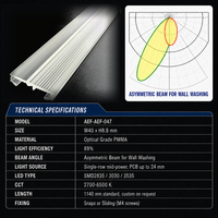 AEF-047 Éclairage mural asymétrique, lentille LED linéaire 40 mm, lentille optique PMMA pour éclairage de couloir et d'étagère, fixation par glissement rapide, lumière linéaire