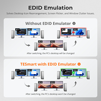 Conmutador KVM HDMI de 2 Puertos TESmart para Dos Monitores, 2x2, 4K60Hz, Salida de Audio, EDID, Conmutación con Rueda de Mouse, para Compartir en Escritorio de Oficina