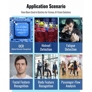 PoE IP Camera Module Tốc độ máy ảnh module cho vụ tai nạn thử nghiệm độ phân giải cao máy ảnh - Product Image 6