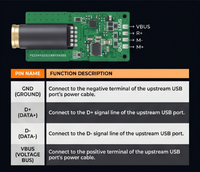 COMTANG DAT2082-PRO KT02H20P Modul DAC HiFi Tipe C 3.5Mm 384KHz/32bit Headphone Penyesuaian PEQ Distorsi Rendah Daya Tinggi
