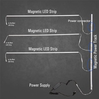Étagère de gondole sur mesure éclairage Led blanc chaud aimant amovible solution d'éclairage Plug and Play pour étagère universelle de magasin de détail
