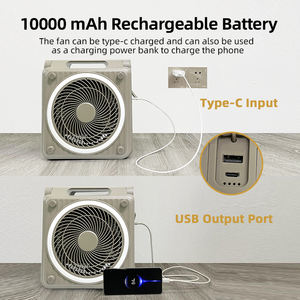 <span class=keywords><strong>Ventilador</strong></span> de Pie Multifunción Recargable con Energía Solar, con Batería y Panel Solar - Product Image 3