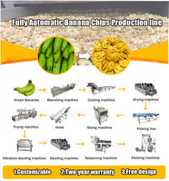 Commerciële Banana Weegbree Chips Making Machine Banaan Slice Frituren Productielijn Met Transportband