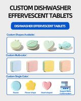 Tablettes lave-vaisselle avancées tout-en-un, éliminent les taches, fabricant direct, fiche de données de sécurité (MSDS)