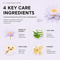 Déodorant Corporel Total Care Rafraîchissant Nénuphar Agrumes Sans Aluminium Anti-taches Protection Anti-odeurs Soin Corporel Fraîcheur