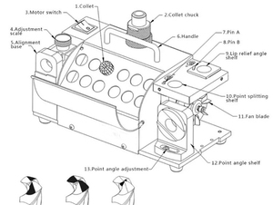 Professional Portable Ready to Ship Drill Bit Sharpener Grinding Machine - Product Image 6