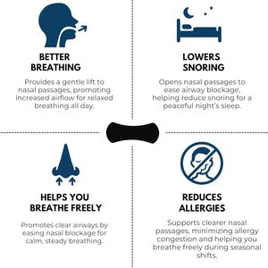 Bandes nasales anti-ronflement hypoallergéniques respirantes noires YOJO - Product Image 6