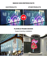 Écran de séparation transparent P3.9-7.8 /P2.6-5.2LED d'écran d'affichage à LED