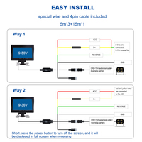 Monitor Truk 7 Inci dengan Kamera AHD 1080P, Sistem Kamera Mundur DVR, Tahan Air untuk Truk & Bus