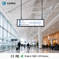 Écran LCD à barre longue, écran à bande étroite pour hôpital, hall gouvernemental, aéroport, station de métro, signalisation numérique d'information