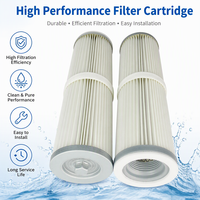 Nouvelle cartouche filtrante à air en polyester plissé cylindrique haute performance industrielle avec une efficacité de 70% pour la collecte de poussière