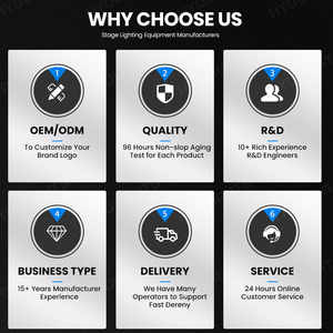 150W LED fascio testa mobile luce Mini RGBW da <span class=keywords><strong>discoteca</strong></span> per feste robotizzato DJ Stage 18 prisma Cabezal Movil Spot con DMX - Product Image 5