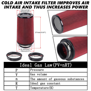 Filtre à air 101mm 76mm 89mm type cône à haut débit pour mise à niveau automobile avec clips - Product Image 4