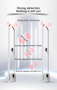 An Ninh AM 58kHz <span class=keywords><strong>EAS</strong></span> cảm biến hệ thống siêu thị <span class=keywords><strong>EAS</strong></span> ăng-ten hệ thống cho các thiết bị chống trộm - Product Image 6