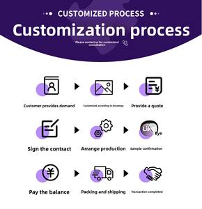 <span class=keywords><strong>Puzzle</strong></span> photo personnalisé en carton OEM, <span class=keywords><strong>1000</strong></span> <span class=keywords><strong>pièces</strong></span> pour adultes, <span class=keywords><strong>puzzle</strong></span> éducatif personnalisé avec votre photo, vente en gros, cadeau - Product Image 4