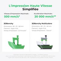 Printer 3D Creality K2 SE Combo untuk Cetakan Otomatis Industri dalam Multi Warna PLA Baru Garansi 1 Tahun Tanpa Perlu Pengecatan Tambahan