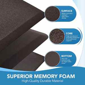 Meilleures ventes - Tapis de bureau/sol anti-fatigue, résistant aux chocs, imperméable, en mousse PU antidérapante, confortables pour la cuisine et le bureau - Product Image 2