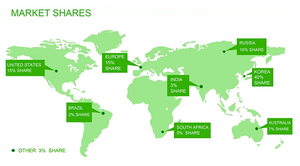 CAS No.: iyi fiyat ile 24937-78-8 etilen-vinil asetat kopolimer 24937-78-8 - Product Image 6