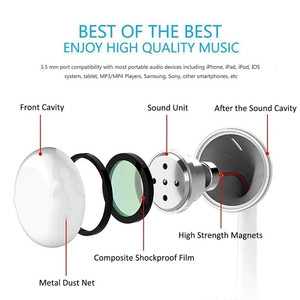 Écouteurs filaires avec microphone pour <span class=keywords><strong>iPhone</strong></span> 13 Pro Max/12 Pro Max/<span class=keywords><strong>7s</strong></span>/6s, étanches IPX-4, avec boîte de vente au détail - Product Image 4