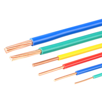 Direkt vom Hersteller: Reine Kupfer-PVC-isolierte Einadrig-Mehradrig-H07V-K-Elektrokabel für Industrie- und Hausverkabelung