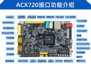 บอร์ด ACX720 Artix-7 FPGA พร้อมจอสัมผัส OV5640 และชุด ADC ความเร็วสูง แพ็คเกจคอมโบจอแสดงผล ACX720 ชุดคอมโบ ADC W1126 - Product Image 3