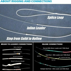 Ashconfish 16 Fili 2000M Cavo PE Estremo Trecciato Galleggiante per la Pesca di Tonno e Marlin 1.2mm 1.4mm 2.0mm 2.5mm <span class=keywords><strong>3</strong></span>.0mm - Product Image 3