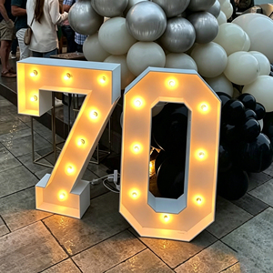 Letrero Digital Iluminado, 90 LED, Iluminación Decorativa para Fiestas en Interiores, Luz Blanca Cálida Acrílica, 3500K, Alimentación CA - Product Image 2
