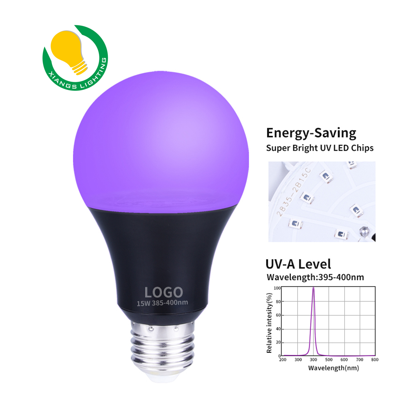 УФ светодиодная лампочка 7 Вт A19, лампочка с уровнем Уфа нм, светится в темноте для вечеринки в темноте, флуоресцентная краска для тела