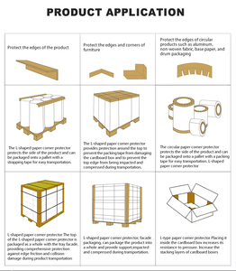 Recycled <strong>Corrugated</strong> Cardboard L-Shape Edge Carton White <strong>Paper</strong> Corner Protector - Product Image 6