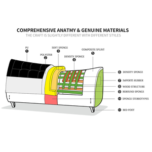 Tête <span class=keywords><strong>de</strong></span> <span class=keywords><strong>lit</strong></span> haute en velours moderne <span class=keywords><strong>Lit</strong></span> <span class=keywords><strong>de</strong></span> luxe <span class=keywords><strong>bleu</strong></span> avec garniture dorée Design élégant King Size pour chambre à coucher contemporaine - Product Image 5