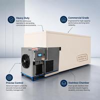 West Coast USA Berry Droogmachine Warmtepomp Fruitdroger voor Verwerking