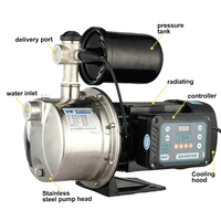 Conversion de fréquence régulation de tension constante pompe de surpression domestique auto-amorçante 220V 1.1KW pompe de puits d'eau sous pression