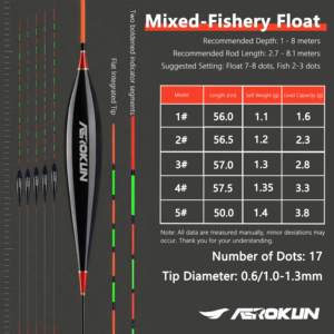 Flotteurs de pêche Flotteurs <span class=keywords><strong>Bouée</strong></span> Bobber <span class=keywords><strong>Multicolore</strong></span> Pêche Rock Flotteurs Flotteurs Flotteurs pour Lac Carpe - Product Image 3