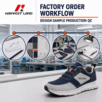 Zapatillas de Viaje Fáciles de Poner con Cordones Elásticos, Calzado Ligero para el Día a Día, Cuello Suave, Servicio de Muestreo de Desarrollo de Productos, Fábrica