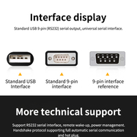 Usine directe RS232 FTDI adaptateur de puce jeu de puces série DB9 vers câble de pilote USB pour registre de caissier, Modem pour Win/macos/linus