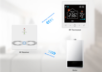Termostato Inalámbrico Digital R9BW&RC9Plus para Calefacción por Suelo Radiante en Apartamentos