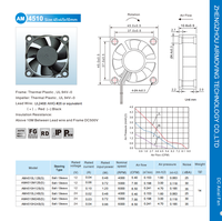 Ventilateur axial silencieux AM4510H12S 45mm 45x45x10mm DC 12V pour ordinateur portable et petit projecteur 4510
