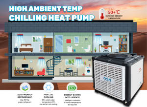 Enfriador <span class=keywords><strong>de</strong></span> agua <span class=keywords><strong>de</strong></span> enfriamiento rápido Bomba <span class=keywords><strong>de</strong></span> calor Sistema <span class=keywords><strong>de</strong></span> aire acondicionado Enfriador <span class=keywords><strong>de</strong></span> agua para el hogar - Product Image 6