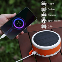 Vente chaude GQ-TY6 multi-fonctionnel Portable solaire USB Rechargeable LED Camping lampes marché de nuit rue décrochage Camping