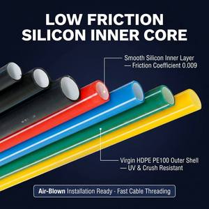 Tubería de HDPE sin zanja con núcleo de silicona de 16 mm para conducto subterráneo de telecomunicaciones FTTH con fibra óptica soplada por HDD - Product Image 1