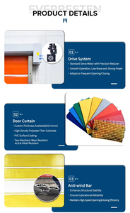 ประตูพลาสติก PVC แบบม้วนสำหรับบ้าน ทันสมัย กันน้ำ ความเร็วสูง ประตูห้องสะอาด ประตูโรงงาน - Product Image 2