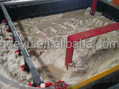 Elektrokoagulations- und Druckentschäumungsanlage zur Abwasserbehandlung von Deponieleachaten - Product Image 5