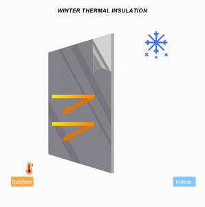 Arte de alta calidad, diseño personalizado, hojas de vidrieras, imágenes de personajes, paneles esmaltados digitales, decoración de piedras, película de vidrio - Product Image 5