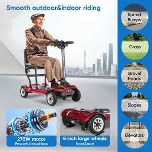 <span class=keywords><strong>Scooter</strong></span> Électrique de Mobilité Compact, Pliable et Léger à 4 Roues, Moteur Brushless, Ultra Léger, Portable pour le Voyage, pour Personnes Handicapées - Product Image 5