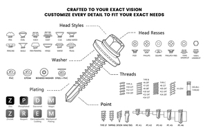 Vít phần nặng (38mm) -Vít tự khoan với máy giặt 16mm để nối các tấm lợp kim loại vào khung thép - Product Image 5